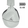 Turtle Beach Stealth 600P Gen 2 White (TBS-3145-02) - зображення 6