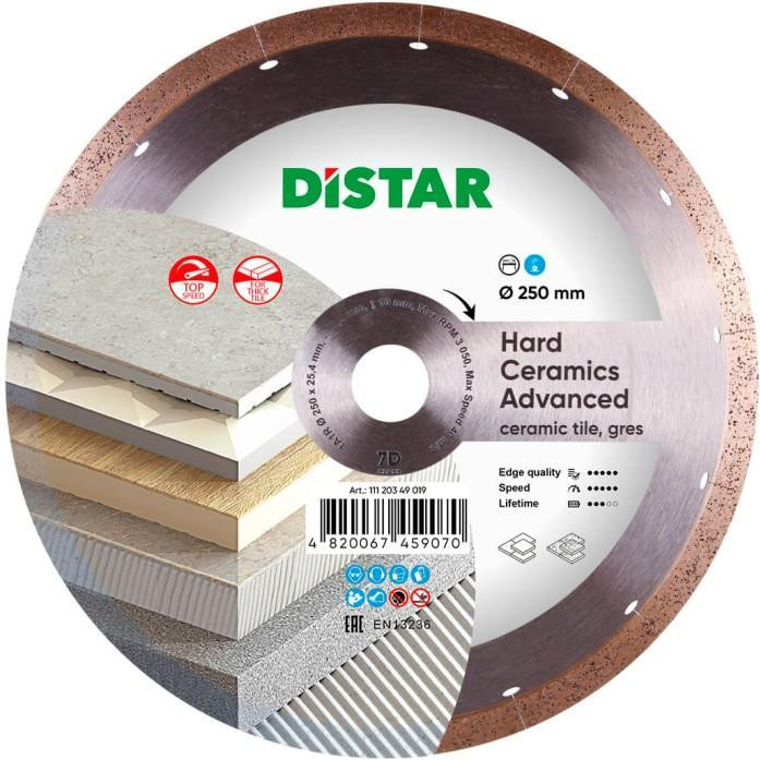 Distar Hard Ceramics Advanced 1A1R (250х1.5х25.4 мм) (11120349019) - зображення 1