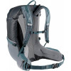 Deuter Futura 27 / graphite-shale (3400321-4409) - зображення 2