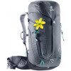 Deuter Trail 28 SL / graphite-black (3440419-4701) - зображення 1