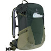 Deuter Futura 23 / ivy-khaki (3400121-2237) - зображення 6