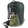 Deuter Futura 23 / ivy-khaki (3400121-2237) - зображення 7