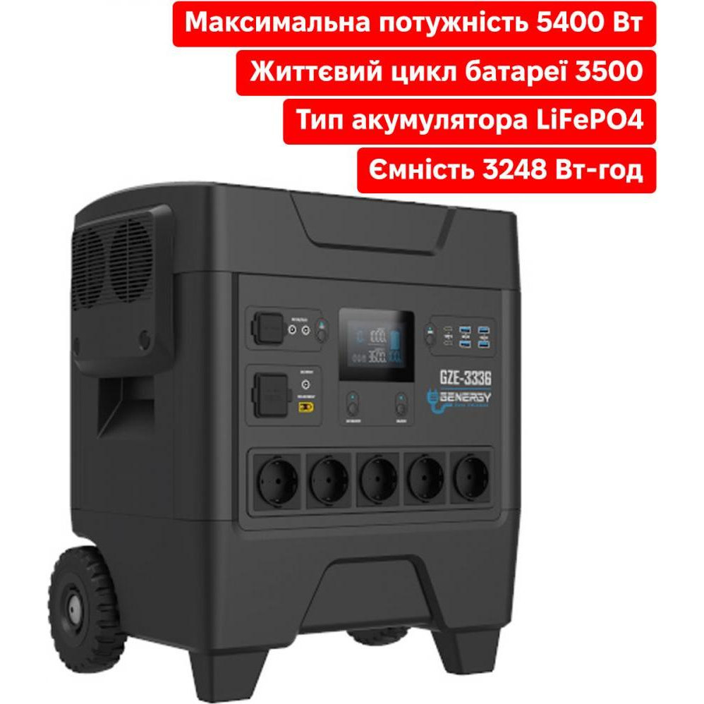 Genergy GZE-3336 - зображення 1