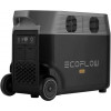 EcoFlow PowerStream (DELTAPro-EU-C20/EFPowerStreamMI-EU-600W/EFL-BKWDELTAProCable-0.5m) - зображення 4