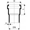 Ostendorf Отвод для внутренней канализации Ду  SKOLAN-dB 110/87 (335140) - зображення 2