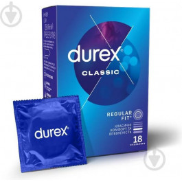 Контрацептиви Durex