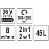 YATO YT-85175 - зображення 4