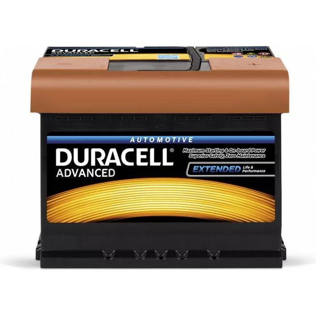 Duracell UK027 Advanced (DA62H) - зображення 1