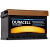 Duracell UK096 Advanced (DA74) - зображення 1