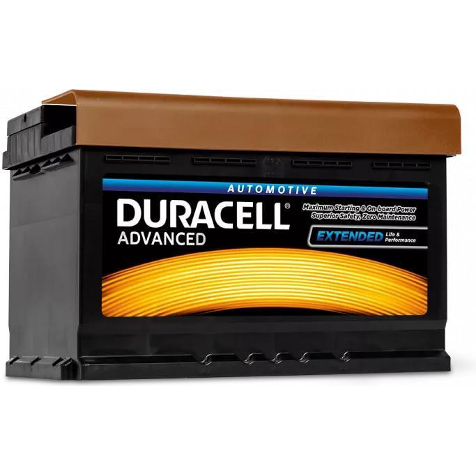 Duracell UK096 Advanced (DA74) - зображення 1