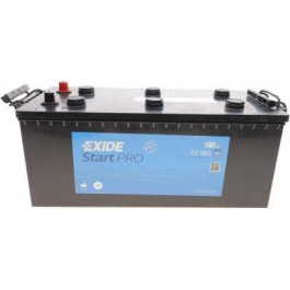   Exide EG1803