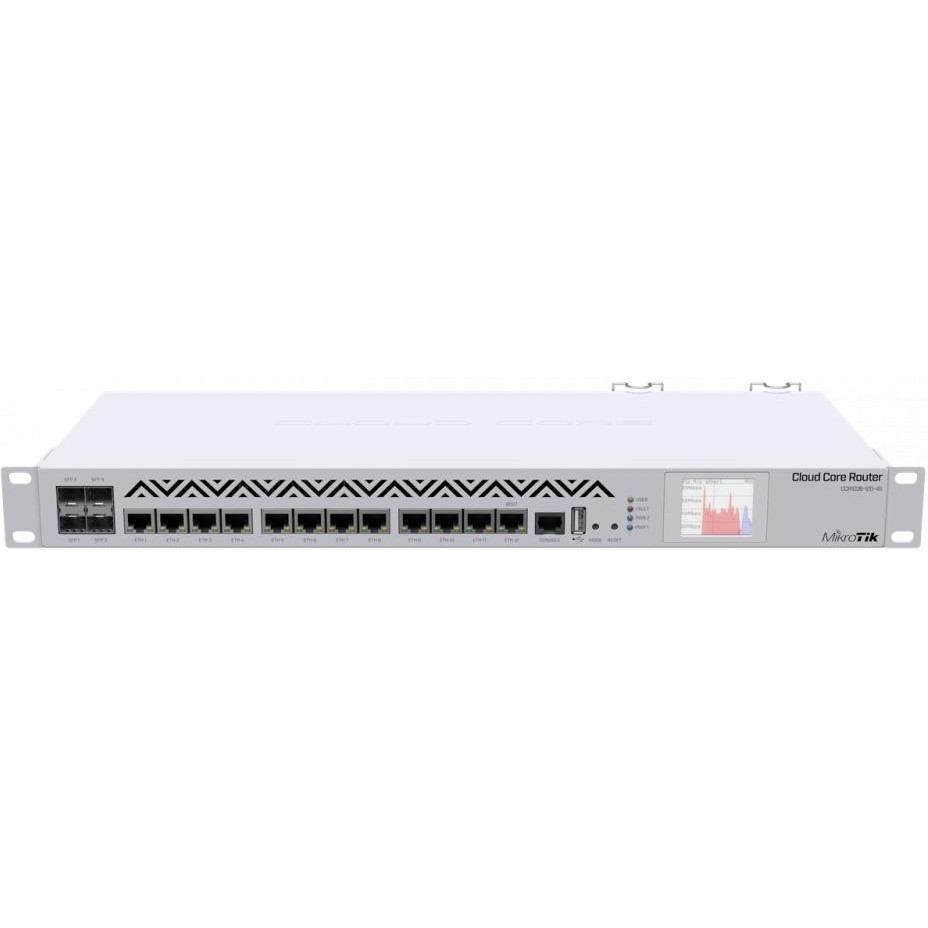 Mikrotik CCR1036-12G-4S-EM - зображення 1