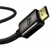 Baseus High Definition Zinc alloy HDMI to HDMI V2.1 2m Black (WKGQ000101) - зображення 5