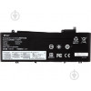 PowerPlant LENOVO Thinkpad T480S L17M3P72 11.58V 4920mAh (NB482016) - зображення 1