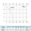 SHIMGE 50WQD1.1QG + поплавок, ножі - зображення 3