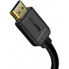 Baseus High Definition Series HDMI 1m Black (CAKGQ-A01) - зображення 3