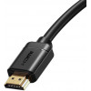 Baseus High Definition Series HDMI 1m Black (CAKGQ-A01) - зображення 5