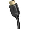 Baseus High Definition Series HDMI 1m Black (CAKGQ-A01) - зображення 6