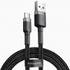 Baseus USB Cabel to USB-C Cafule 1m Grey/Black (CATKLF-BG1) - зображення 1