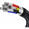 Baseus Cafule Series Metal Data Cable Type-C to Type-C 100W 2m Black (CATJK-D01) - зображення 5