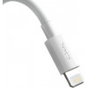 Baseus Simple Wisdom Data Cable Kit Lightning USB 1.5m White (TZCALZJ-02) - зображення 4