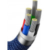 Baseus Crystal Shine Series Fast Charging Data Cable Type-C to Lightning 2m Blue (CAJY000303) - зображення 5