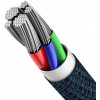 Baseus High Density Braided Fast Charging Data Cable Type-C to iP PD 20W 1m Blue (CATLGD-03) - зображення 4