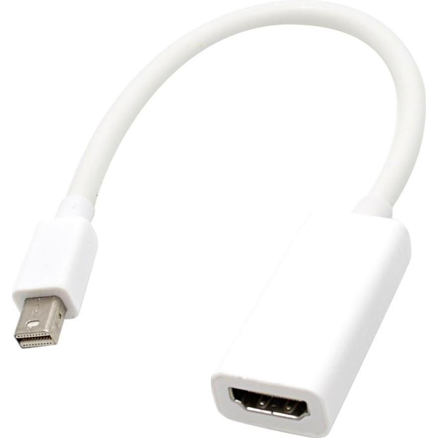 STLab Mini DisplayPort - HDMI White (U-998) - зображення 1