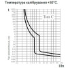 АСКО-УКРЕМ ДВ-2002 32А 30мА (A0030010008) - зображення 6