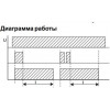 F&F РЧ-406 (PO-406) - зображення 4