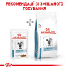 Royal Canin Skin&Coat 85 г (4092001) - зображення 8