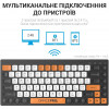 OfficePro SK955B - зображення 9