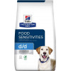 Hill's Prescription Diet Canine D/D Food Sensitivities Duck & Rice - зображення 2