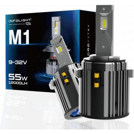   Infolight H7 VW M1