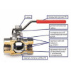 Arco Кран шаровый  SENA 2" ВВ КР 150108 (8081) - зображення 4