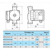 Насосы+Оборудование BPS 25-6S-130 (4823072203775) - зображення 2