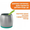 Chicco 60182.20 - зображення 5