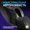 Logitech G309 LIGHTSPEED Black (910-007199) - зображення 10