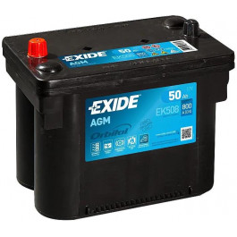   Exide EK508