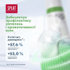 Splat Professional Medical Herbs Зубная паста "Лечебные травы" 100 ml (7640168930097) - зображення 10