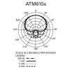 Audio-Technica ATM610a - зображення 7