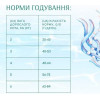 Optimeal Beauty Podium 4 кг (4820215366083) - зображення 5