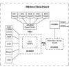 Mikrotik OmniTIK 5 ac (RBOmniTikG-5HacD) - зображення 4