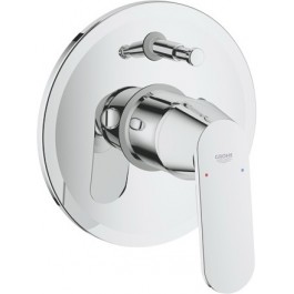   GROHE Eurosmart Cosmopolitan 32879000