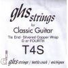 GHS Strings T4S SINGLE STRING CLASSIC - зображення 1