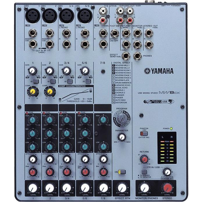 Yamaha MW8CX - зображення 1