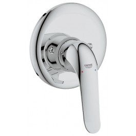   GROHE Euroeco Special 32784000