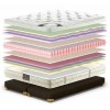 MatroLuxe King Mattresses Elizabeth/Элизабет 160x200 - зображення 2