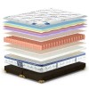 MatroLuxe King Mattresses Henry/Генри 120x190 - зображення 2