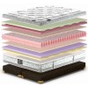 MatroLuxe King Mattresses Lorenzo/Лоренцо 80x190 - зображення 2